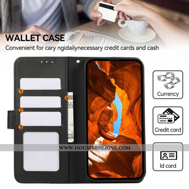 Housse Xiaomi 15T Technologie RFID