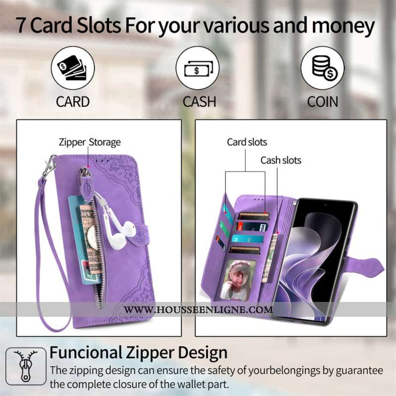 Housse Xiaomi Redmi Note 14 Pro 4G Effet Daim Dentelle