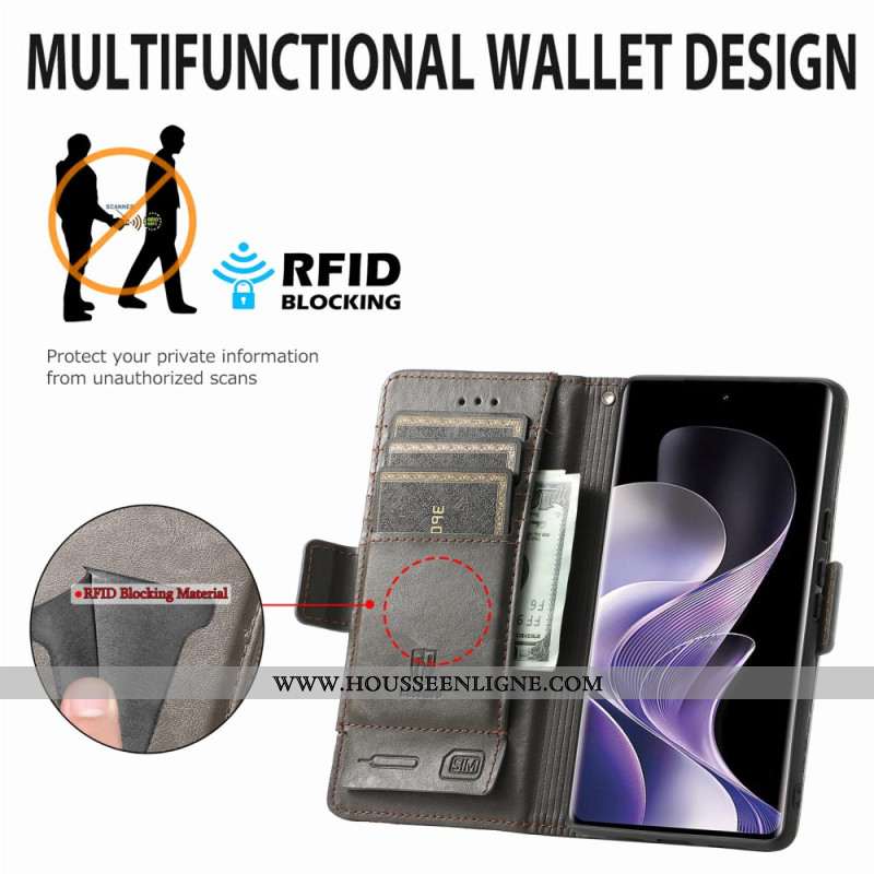 Housse Xiaomi Redmi Note 14 Pro 5G / Poco X7 CASENEO