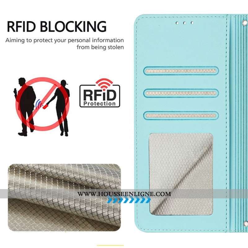 Housse Xiaomi Redmi Note 14 Pro 5G / Poco X7 Protection RFID Scène de Chat