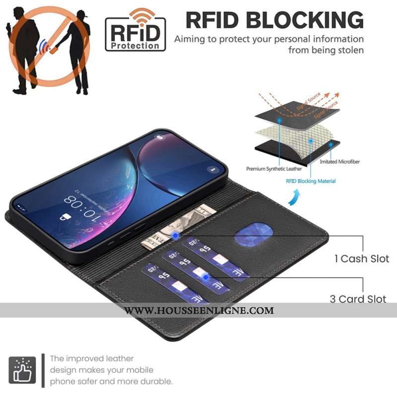 Housse Xiaomi Redmi Note 14 Pro Plus 5G / 14 Pro 5G / Poco X7 5G BINFEN COLOR