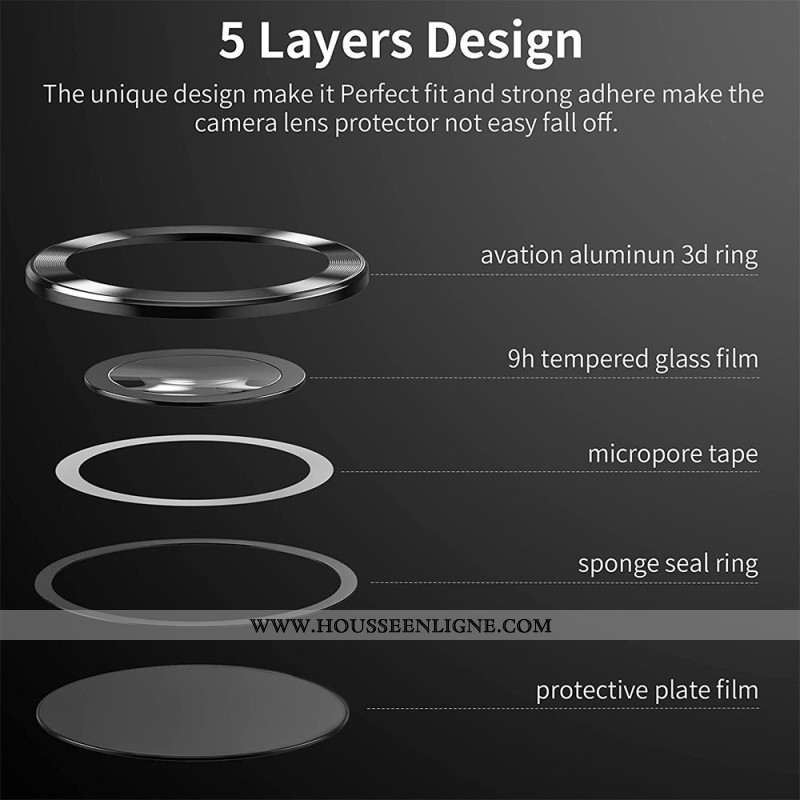 Lentilles de Protection pour Objectifs Samsung Galaxy S25 Ultra 5G Anneaux Alliage d'Alluminium