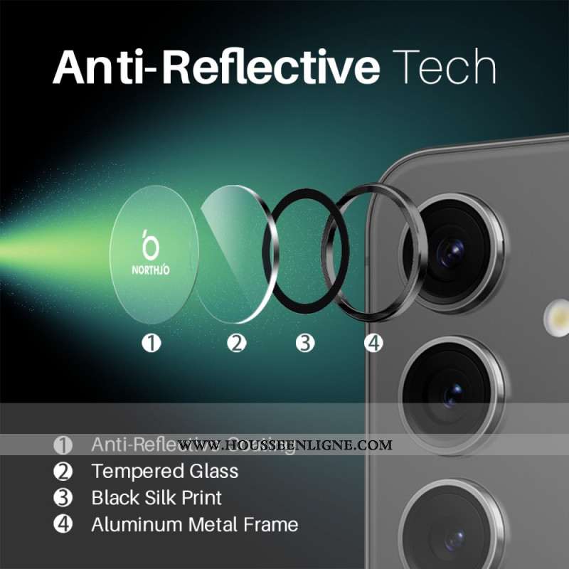 Lentilles de Protections pour Objectifs Samsung Galaxy S25 5G