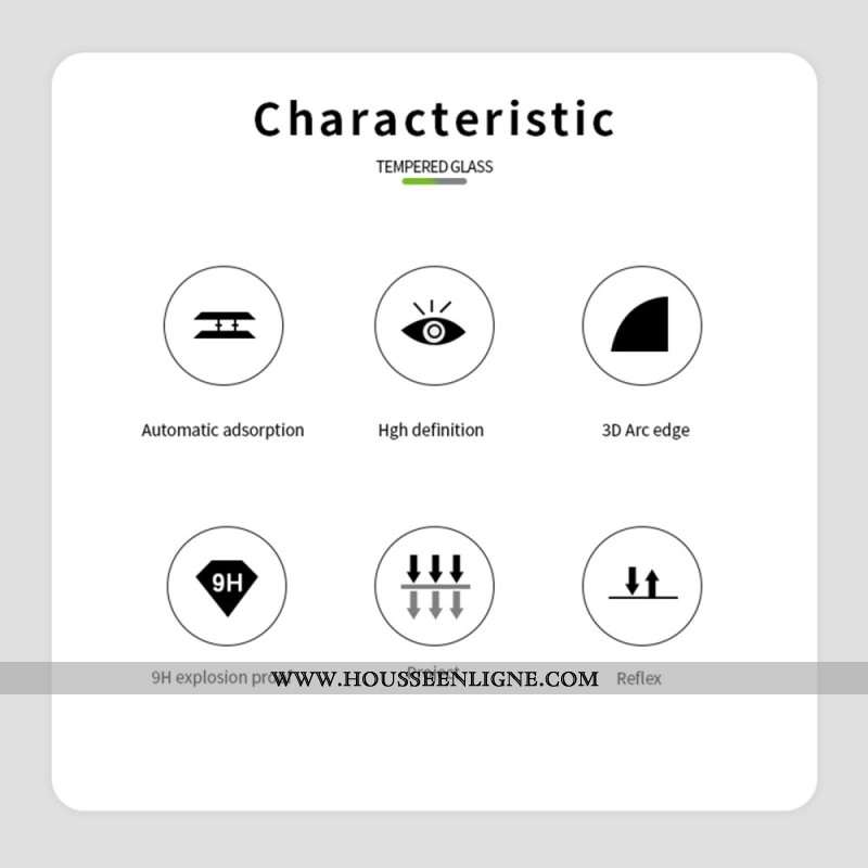 Protection en Verre Trempé Intégrale pour Écran Huawei Mate X3