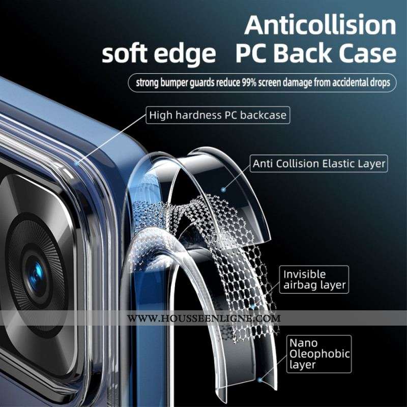 Coque Xiaomi Redmi Note 11 Pro / 11 Pro 5G Transparente FUKELAI