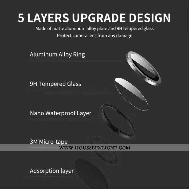 Lentille de Protection en Verre Trempé et Aluminium pour Huawei P60 Pro